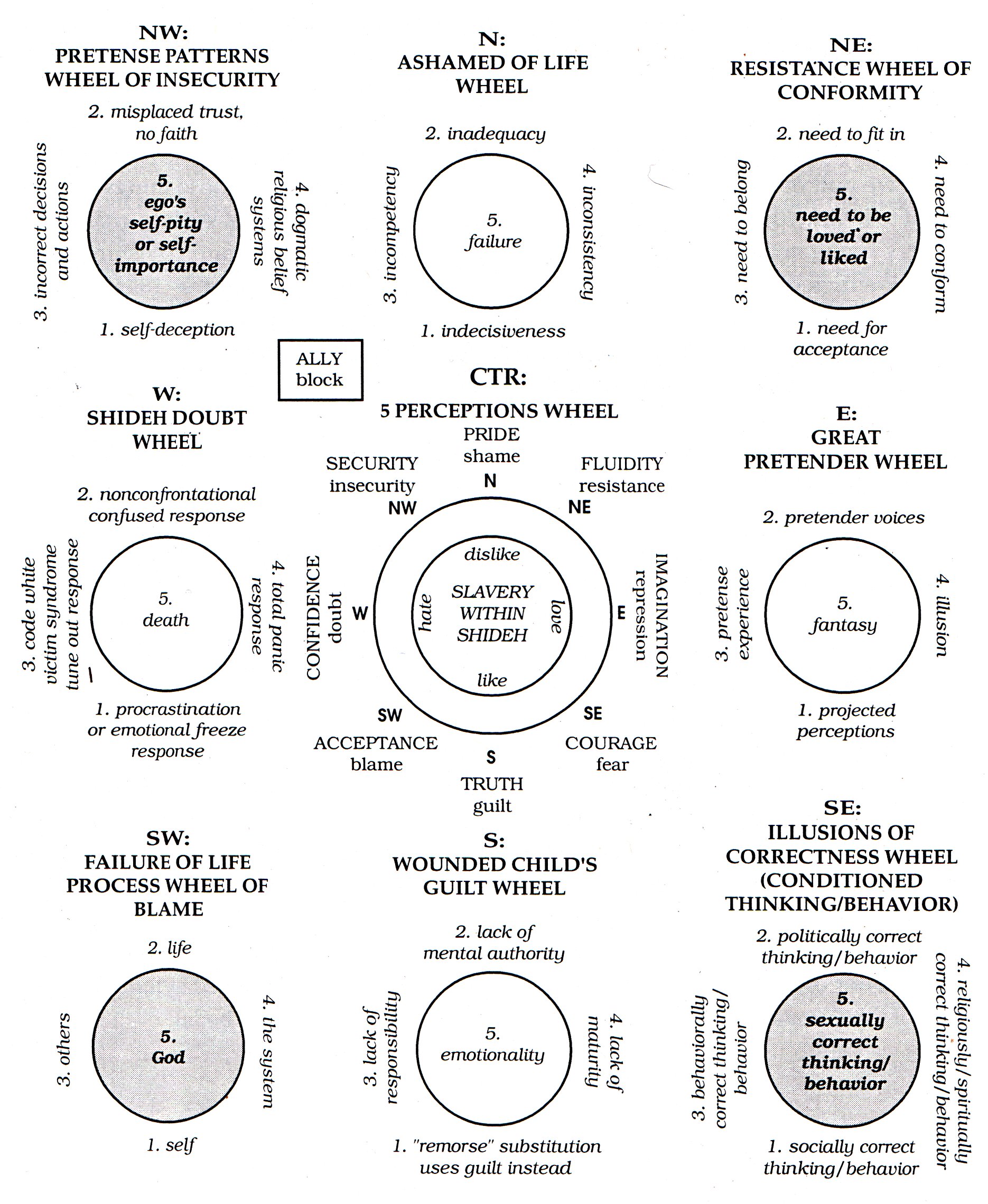 Wish to know more? Image links to source.